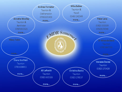 EMDR Somerset - trauma therapy - Click here to visit the site